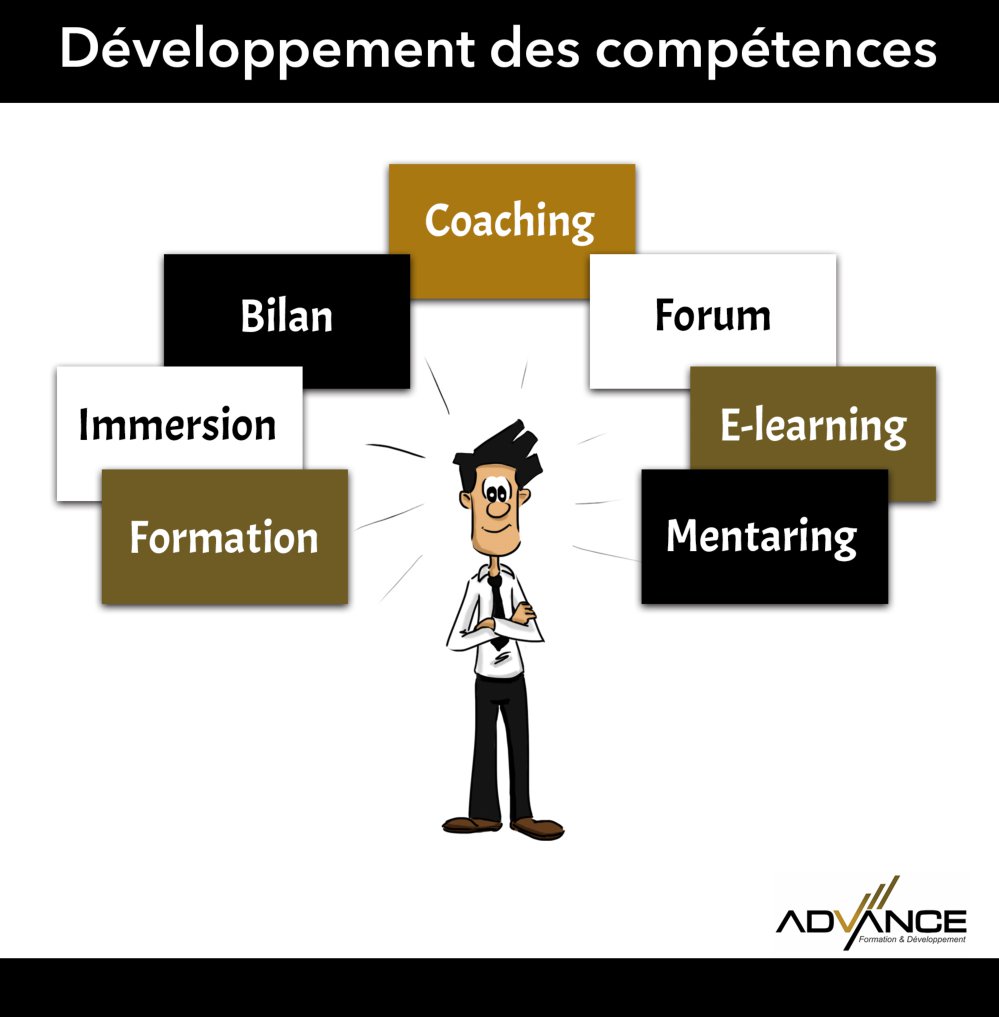 advance formation & développement